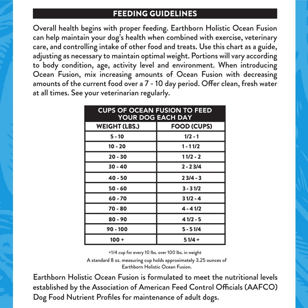 EARTHBORN HOLISTIC OCEAN FUSION petology